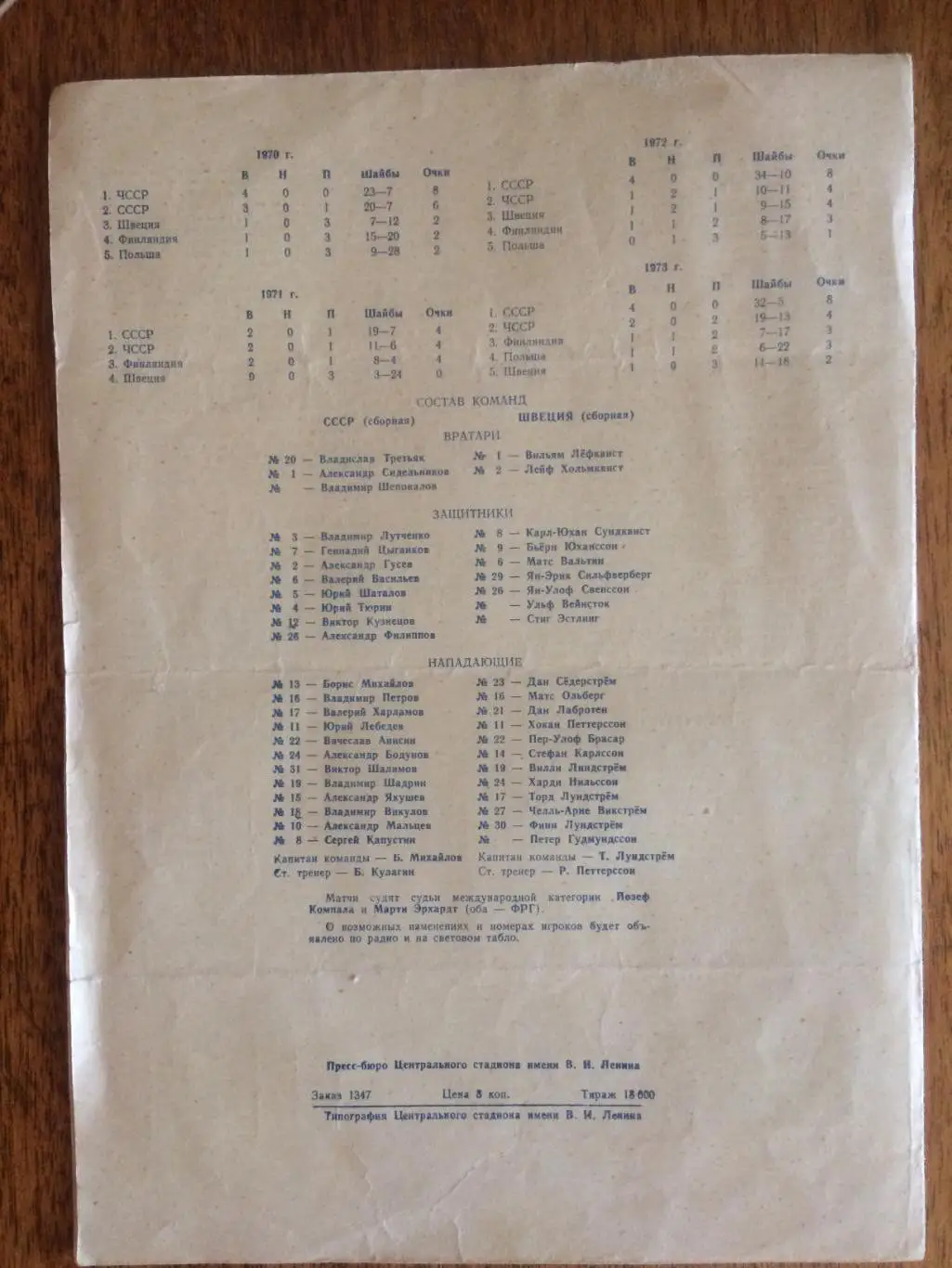Приз Известий СССР - Швеция 12,14,15.12.1974 1