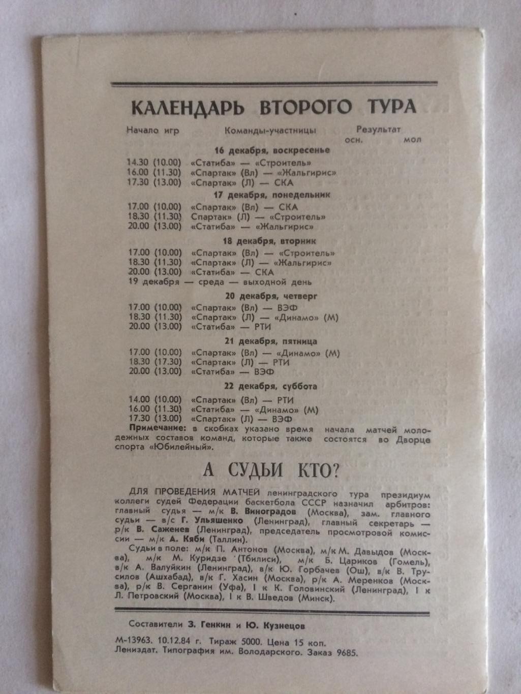 Чемпионат СССР Спартак(Ленинград),Жальгирис,Динамо Москва,ВЭФ,16-22.12.1984 1