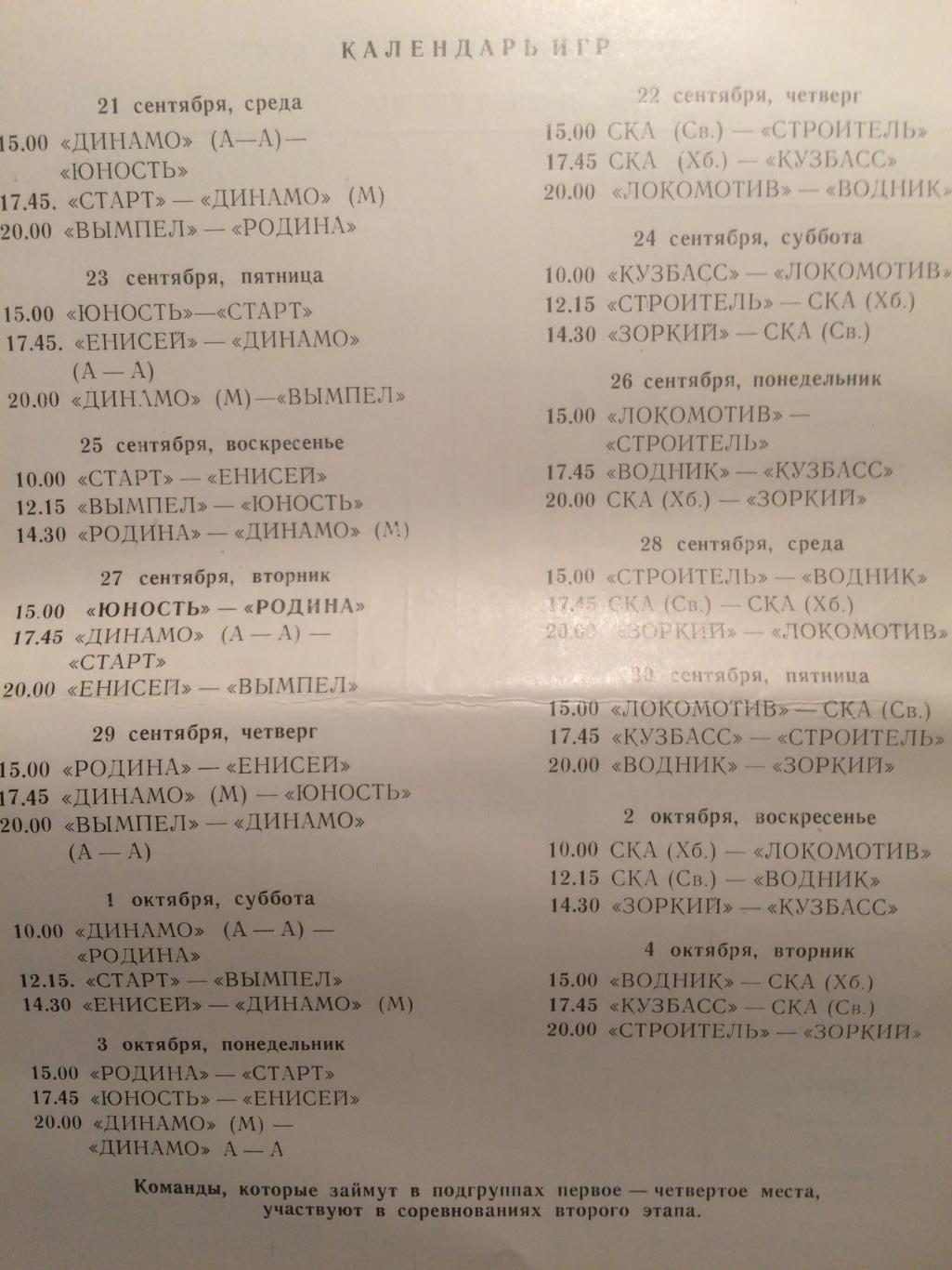 Кубок СССР Динамо, Динамо Алма-Ата,Енисей Красноярск 21.09-04.10.1983 см.фото 2