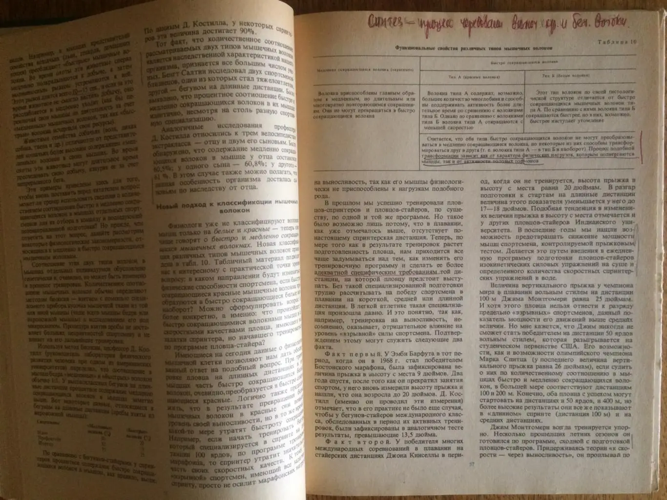 Джеймс Е.КаунсилменСпортивное плавание 3