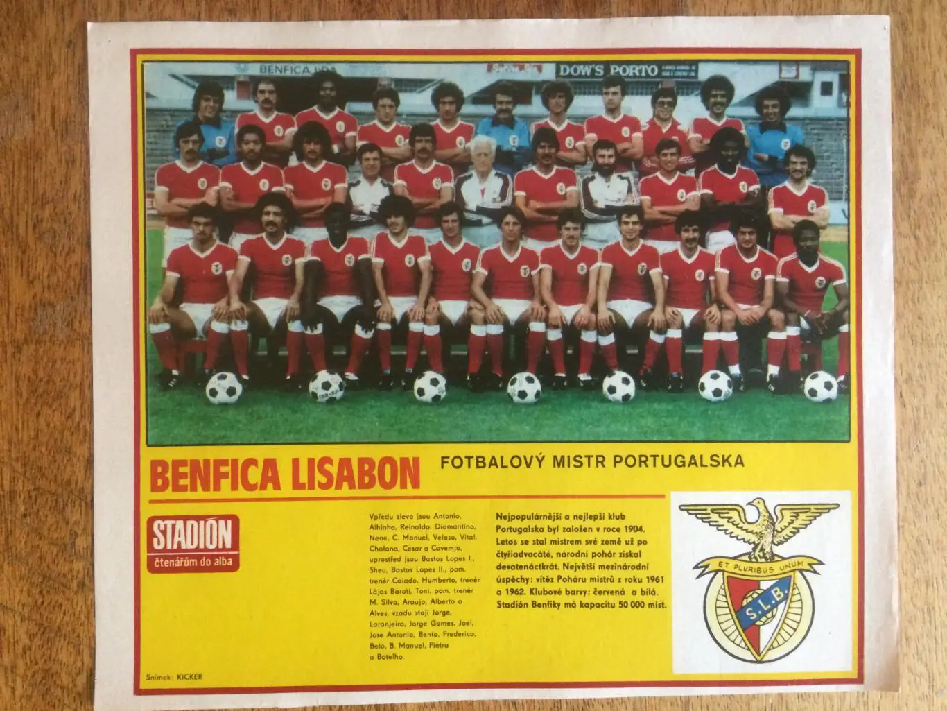 Постер.Бенфика(Португалия), журнал Стадион