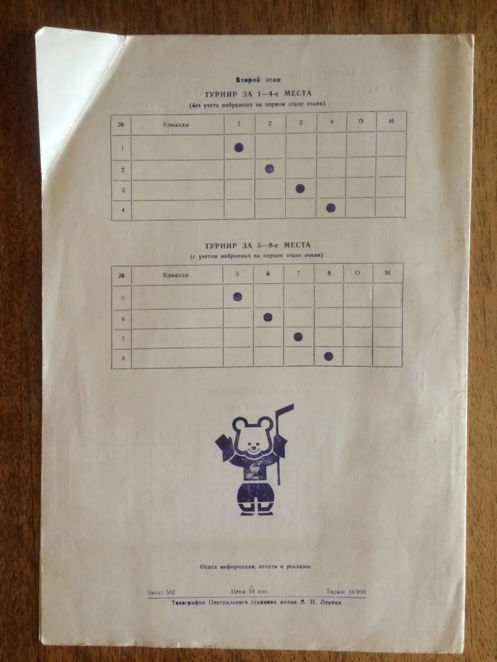 Чемпионат мира-1986 Составы команд СССР,ЧССР,Канада,США,ФРГ... 1