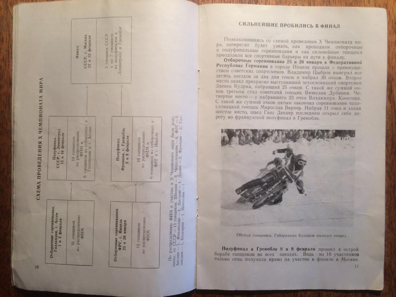 Мотогонки на льду Чемпионат мира 22,23.02.1975 Финал Спидвей 1
