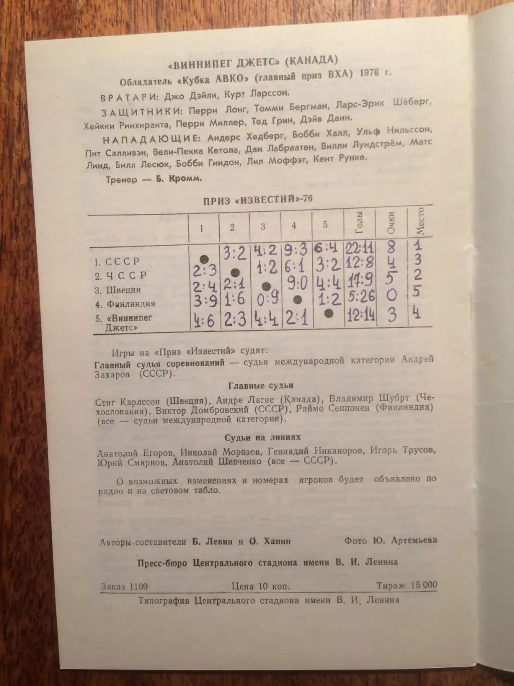 Хоккей Справочник Приз Известий 1976 Лужники 1