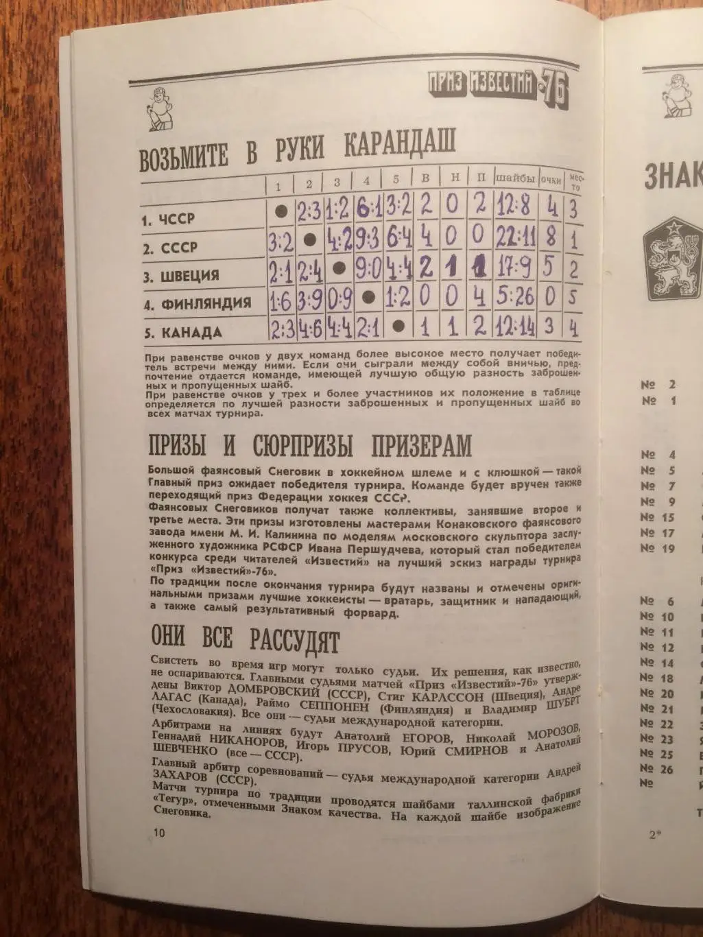 Хоккей Справочник Приз Известий 1976 1