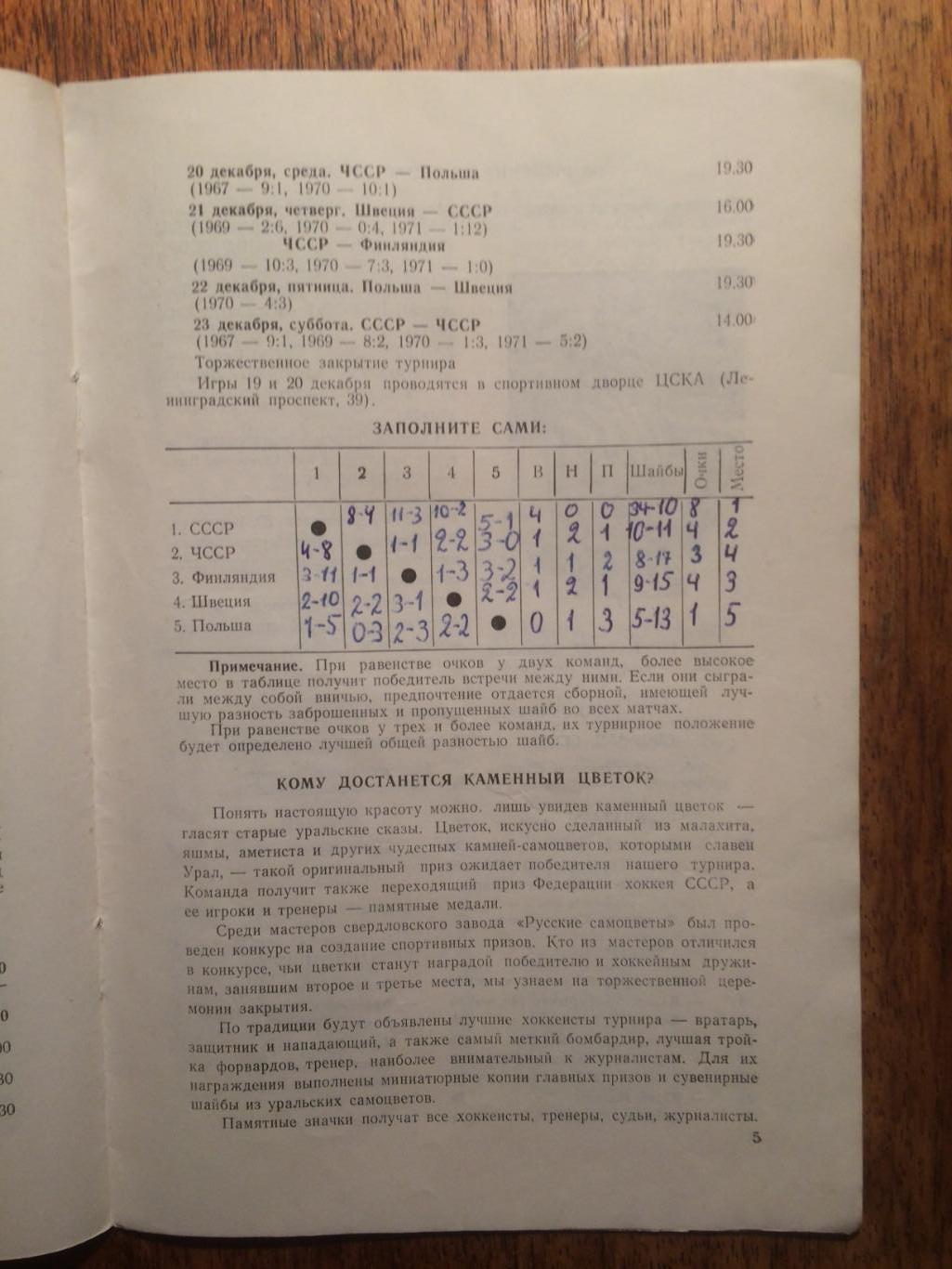 Хоккей Справочник Приз Известий 1972 1