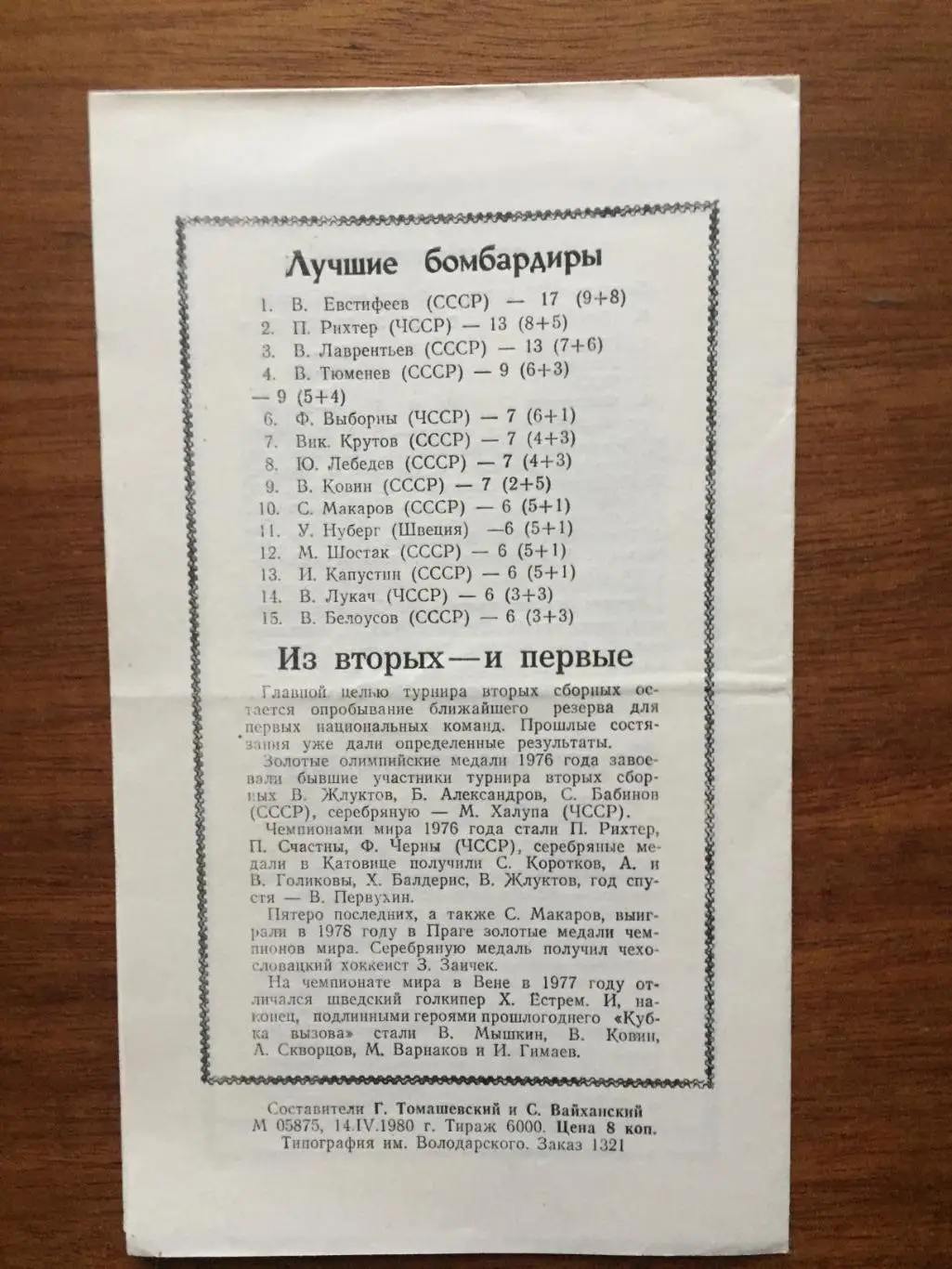 Международный турнир СССР, Финляндия,ЧССР ,Швеция 17-20.04.1980 1