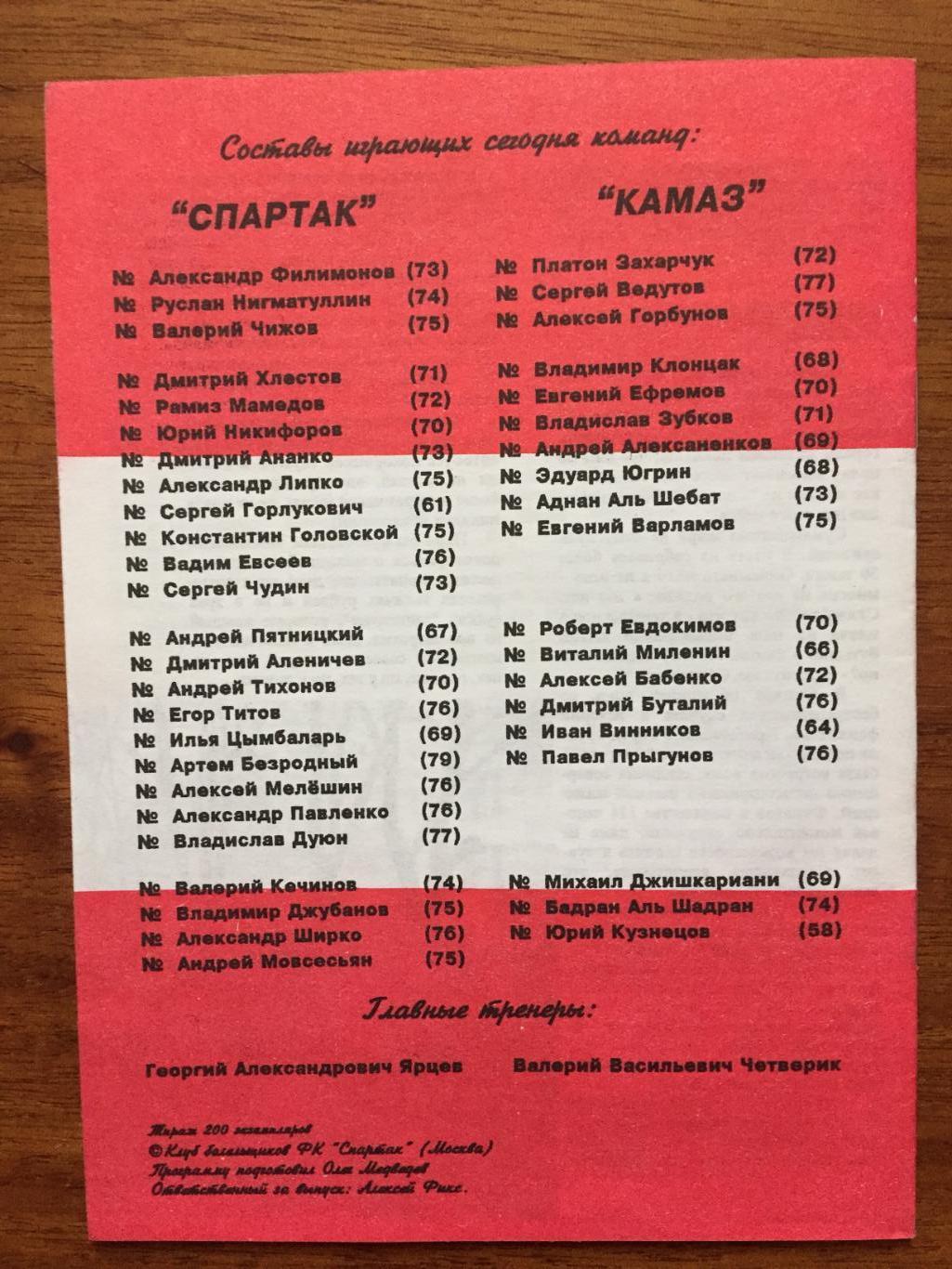 Спартак Москва - Камаз(Набережные Челны) 18.05 .1996 1