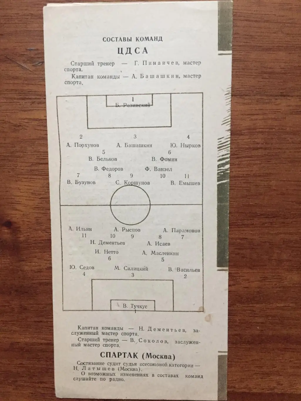 ЦДСА - Спартак Москва 27.05.1954 1