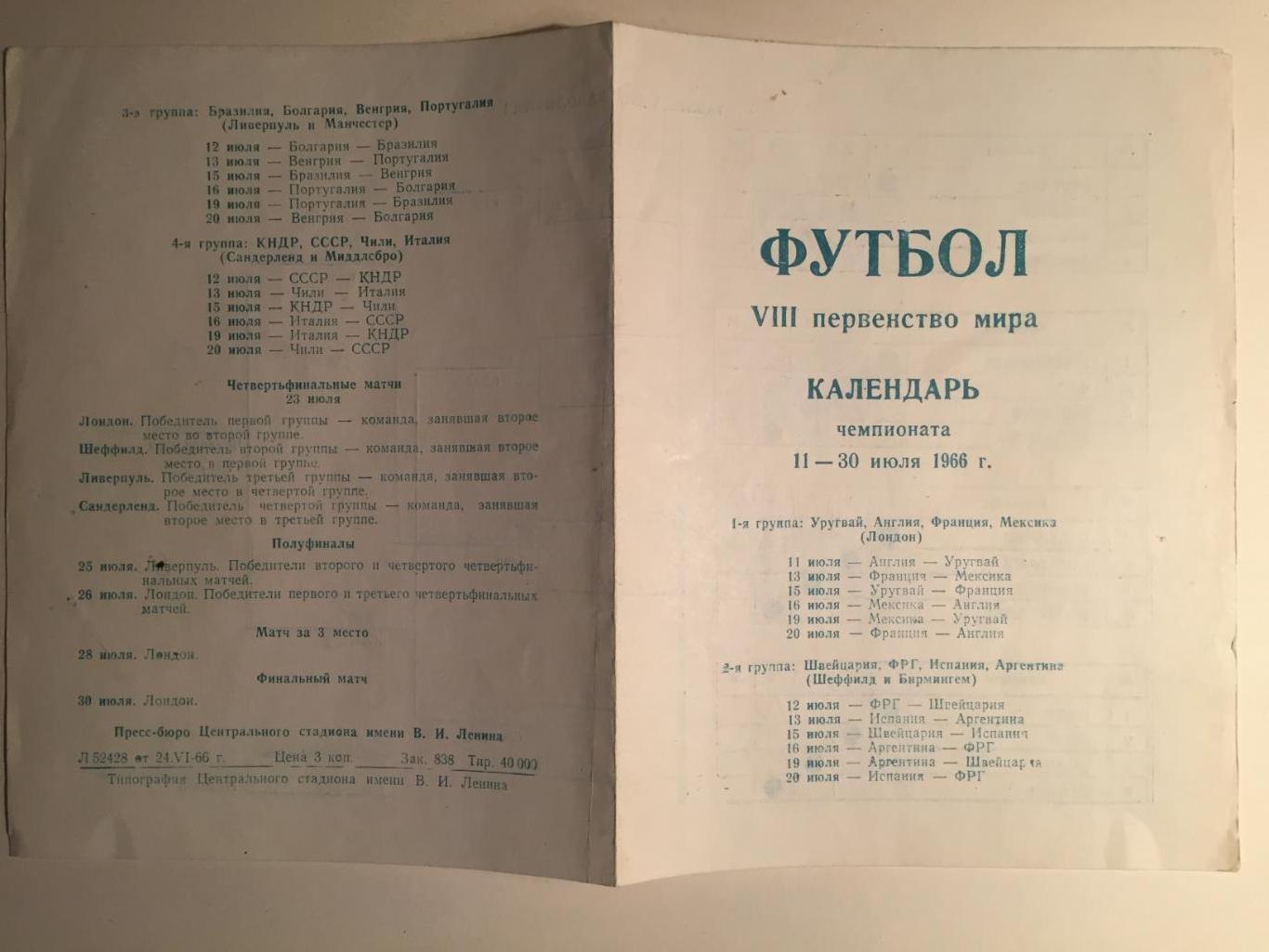 Чемпионат мира 1966 Англия календарь игр ЧМ-1966