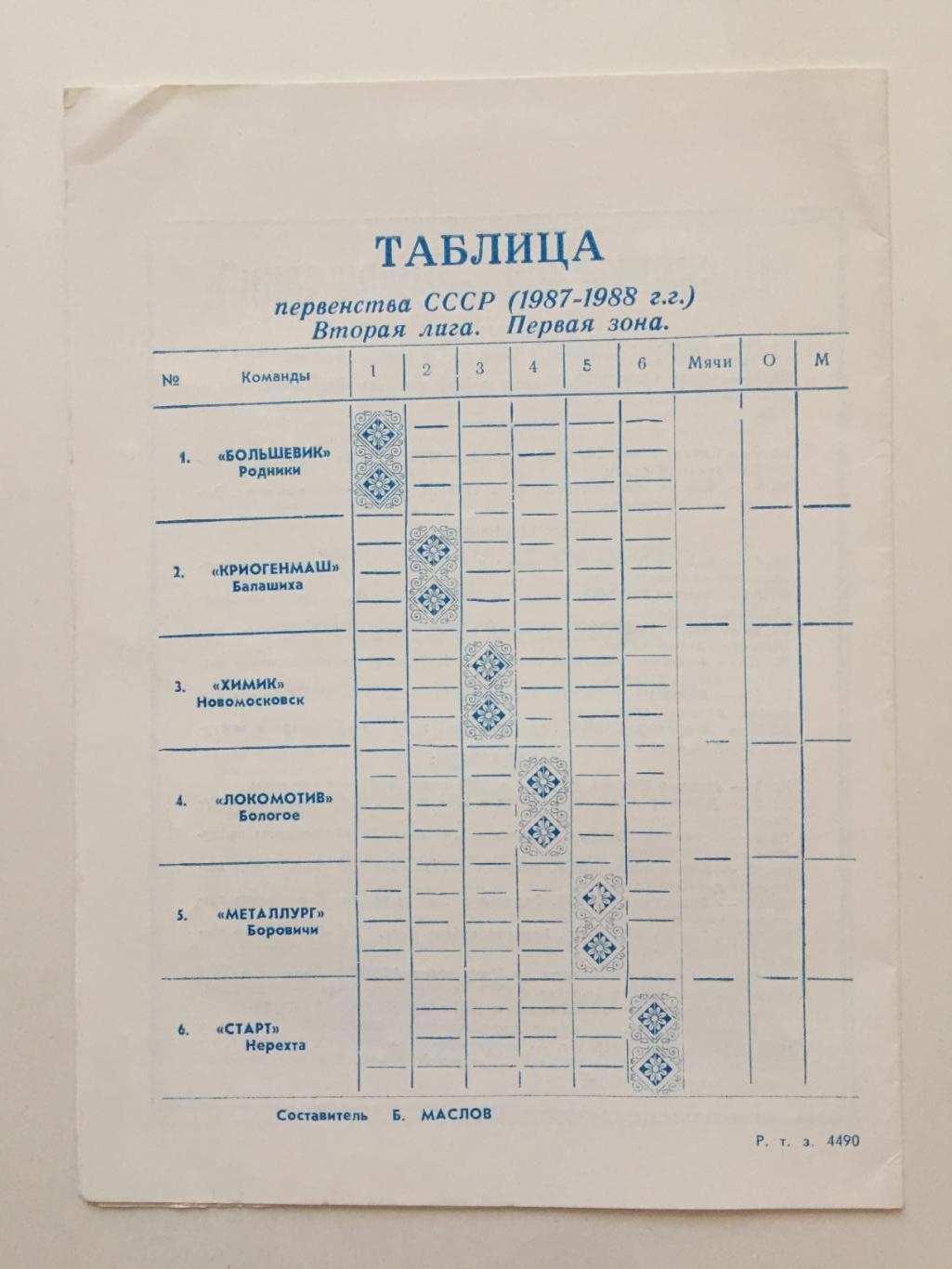 Большевик Родники 1987-1988 программа сезона 1