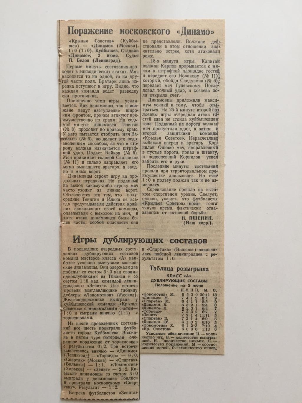 Чемпионат СССР Динамо Москва - Крылья Советов Куйбышев,Самара 1953