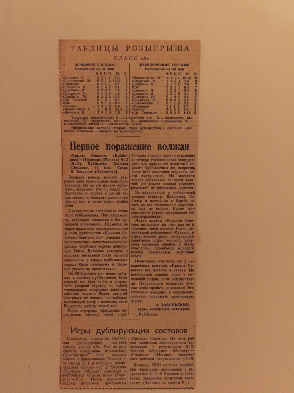 Чемпионат СССР Крылья Советов Куйбышев - Торпедо Москва 1953, дублеры