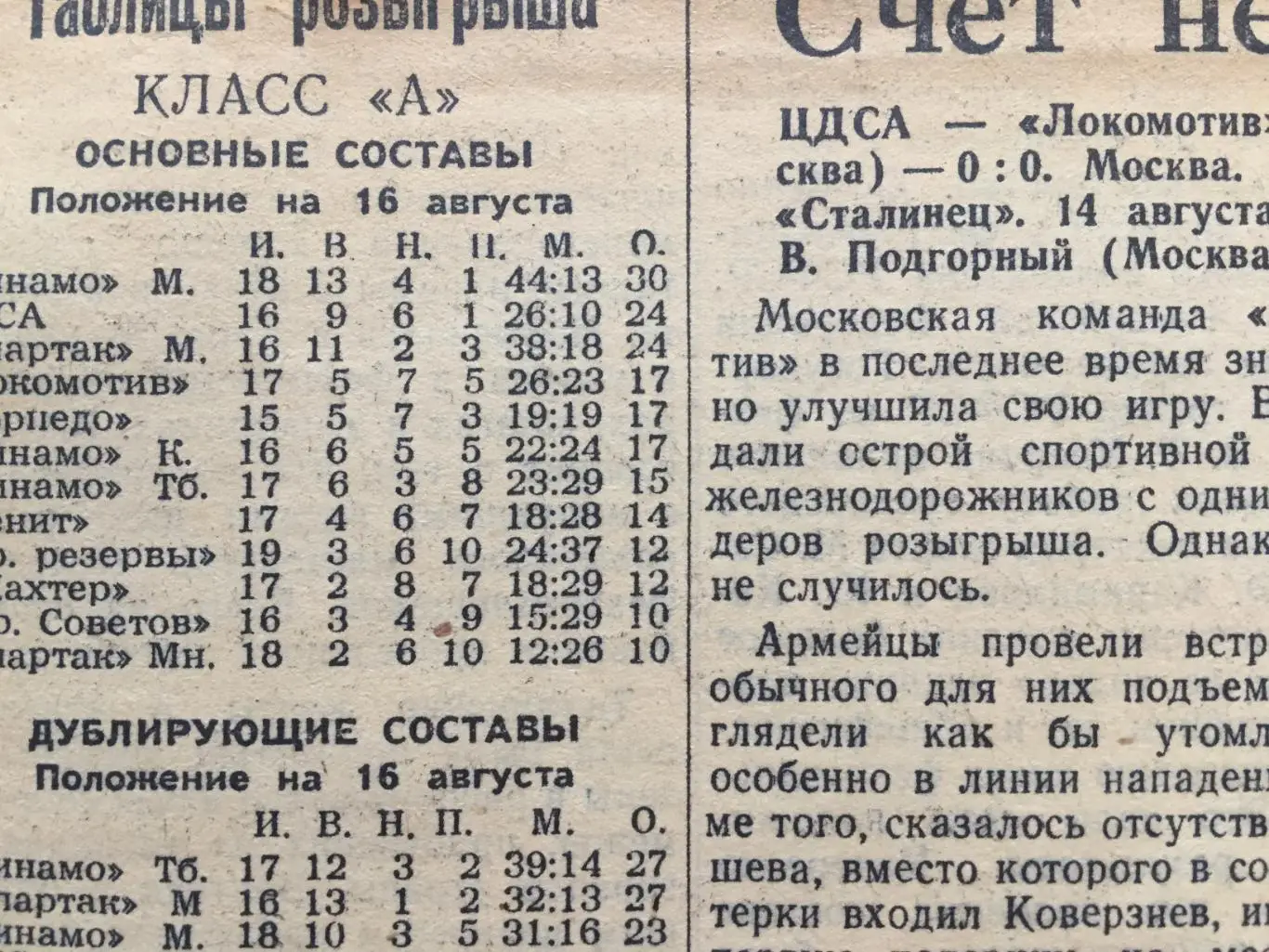 Чемпионат СССР ЦДСА - Локомотив,Тбилиси - Сталино 1955 1