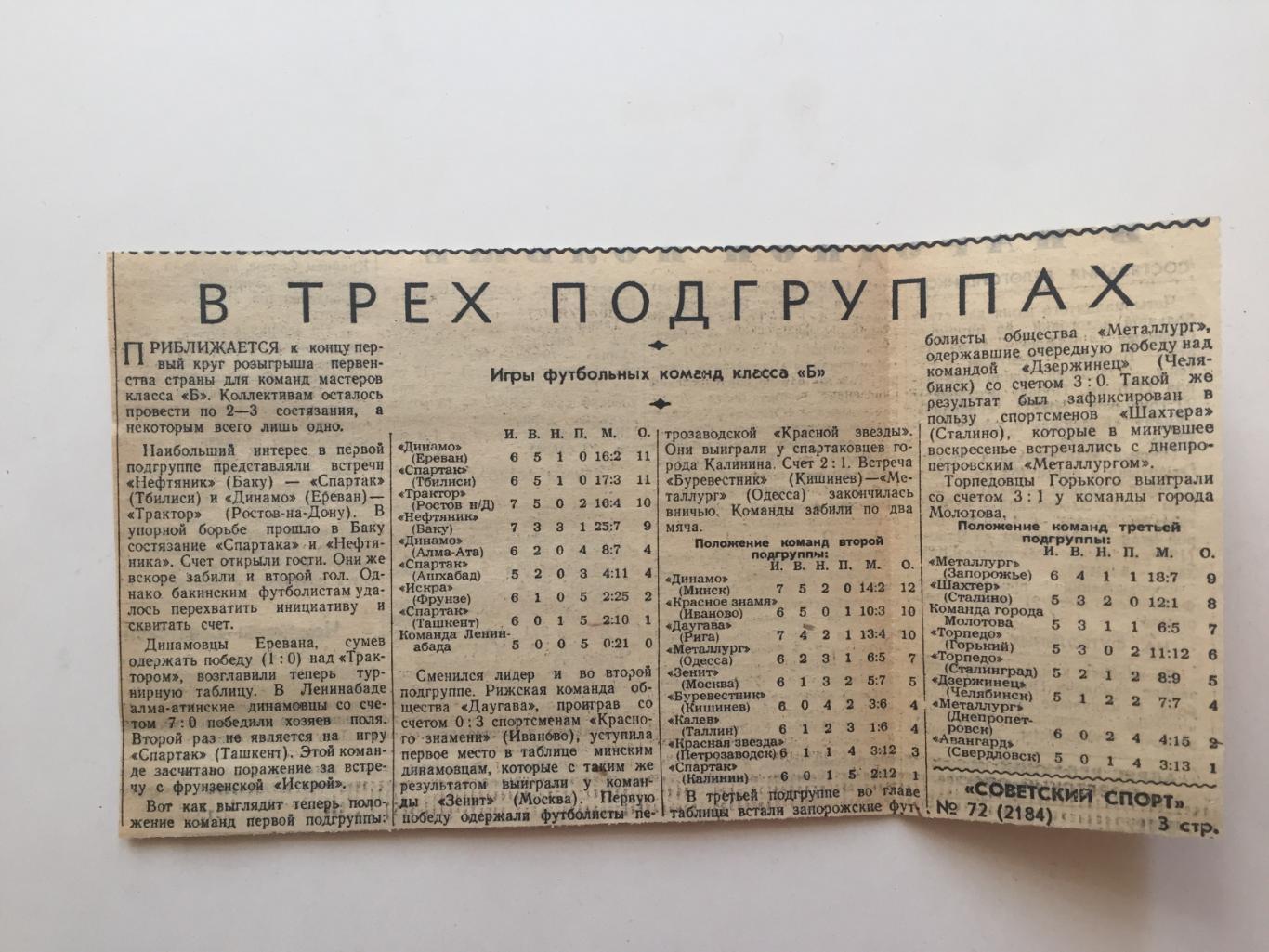 Чемпионат СССР Класс Б 1955