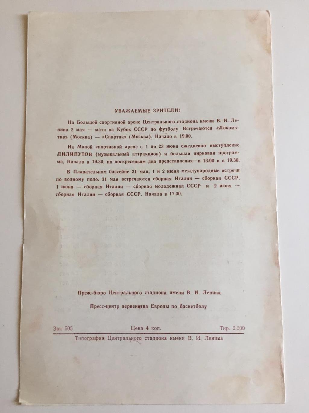 Баскетбол Первенство Европы мужчины СССР-Израиль 31.05.1965 2