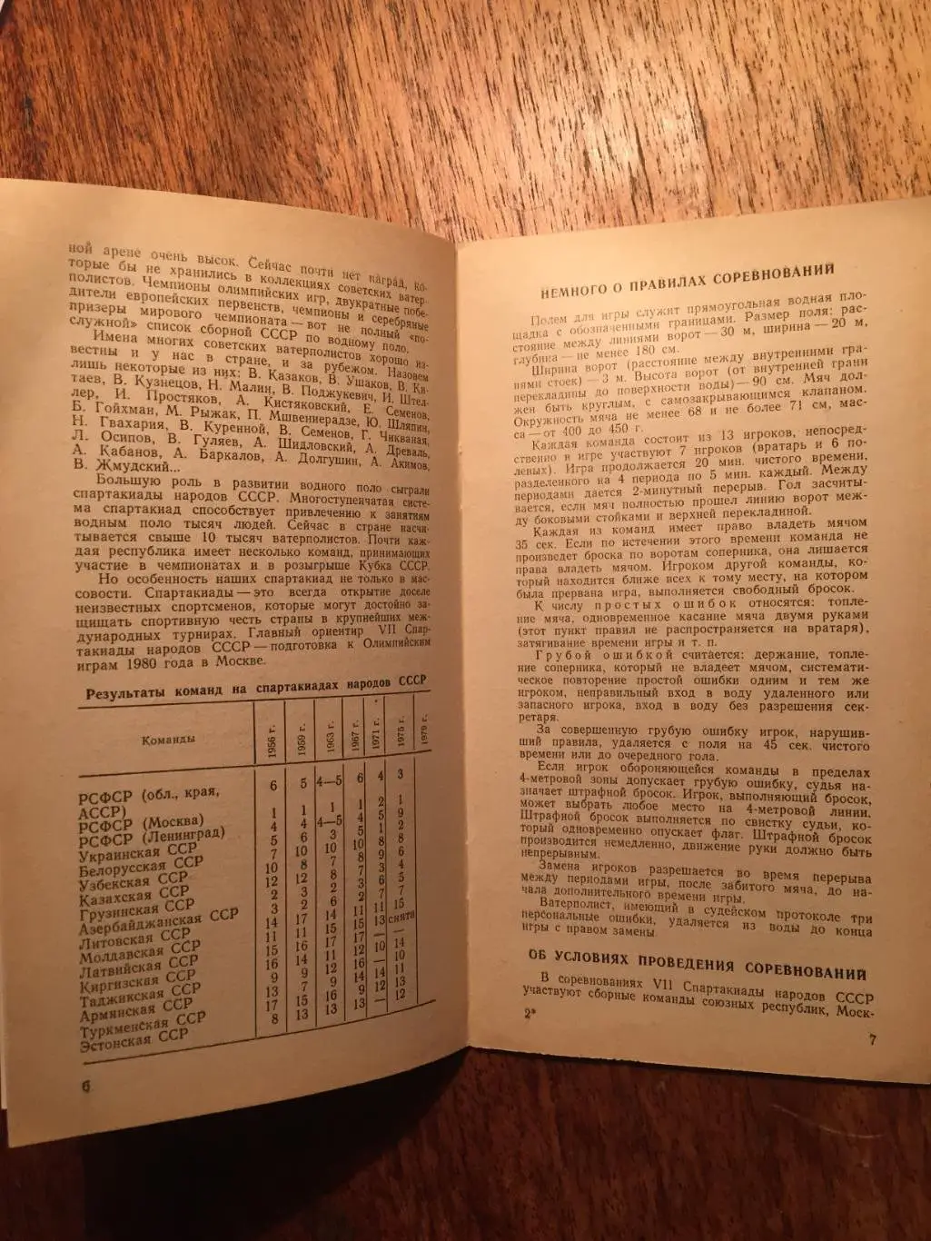 Водное поло Летняя Спартакиада СССР 1979 3