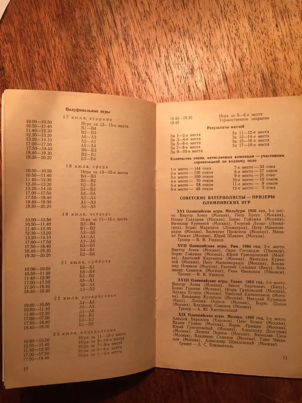 Водное поло Летняя Спартакиада СССР 1979 5