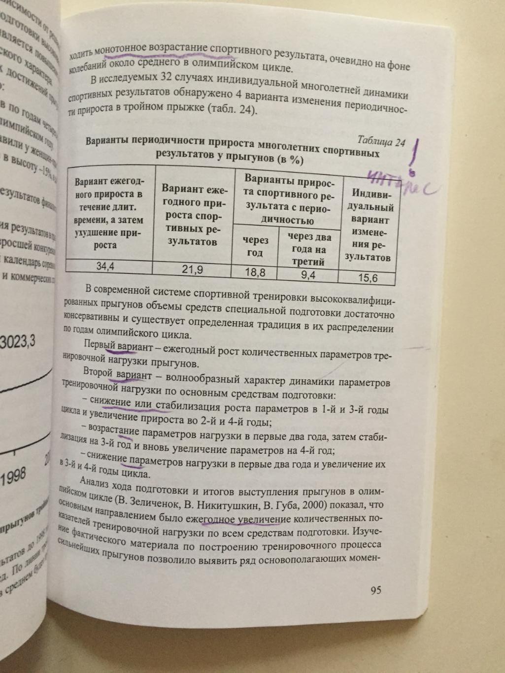 Назаров,Губа Тройной прыжок 2