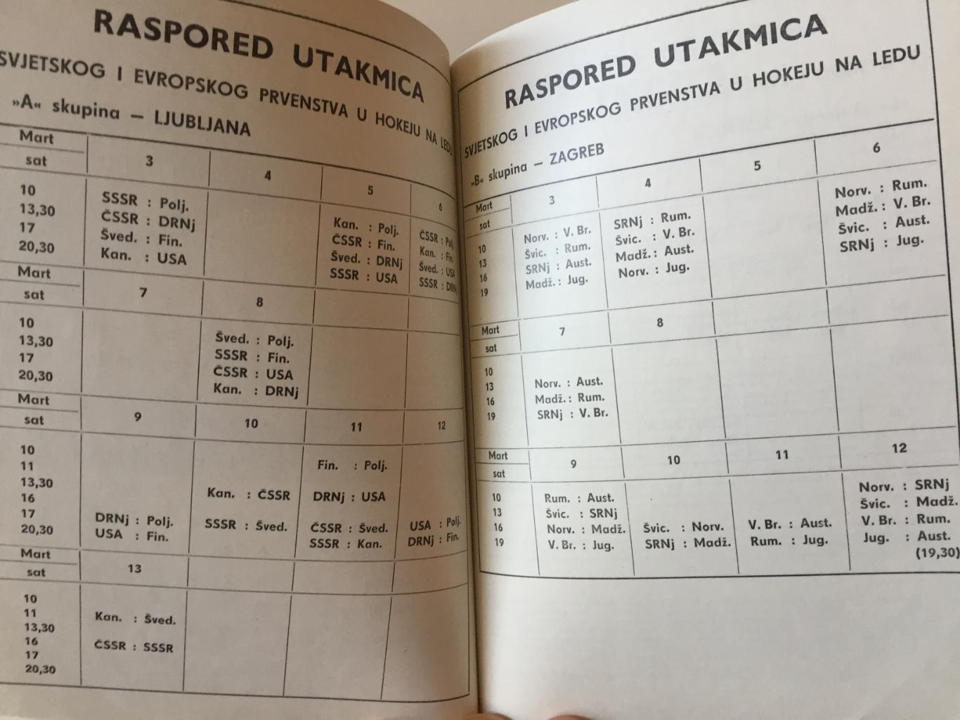 Чемпионат мира по хоккею 1966 группа Б Югославия Загреб 2