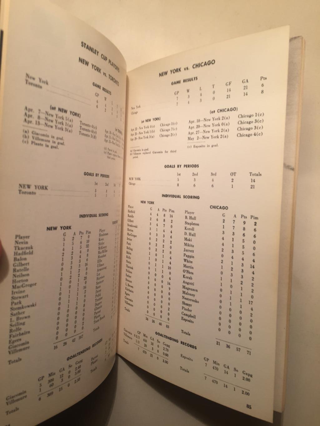 НХЛ Нью-Йорк Рейнджерс 1971-72 гайд,хэндбук,клубный буклет,журнал 4