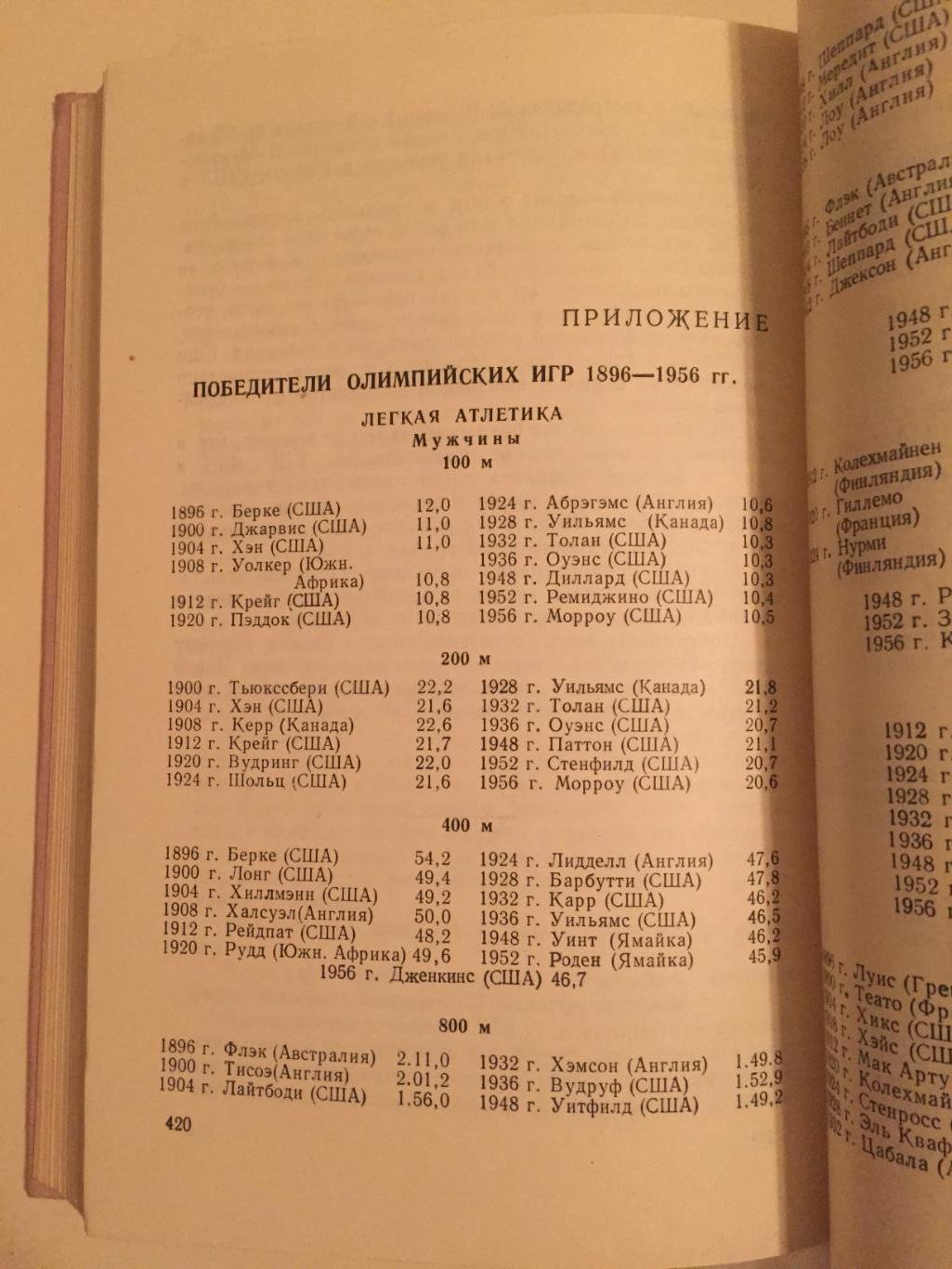 П.Соболев Олимпия,Афины,Рим 1960 2