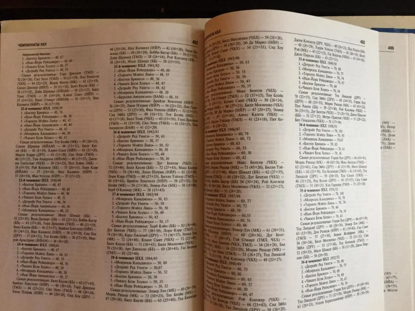Хоккей Энциклопедия 2000 г. 4