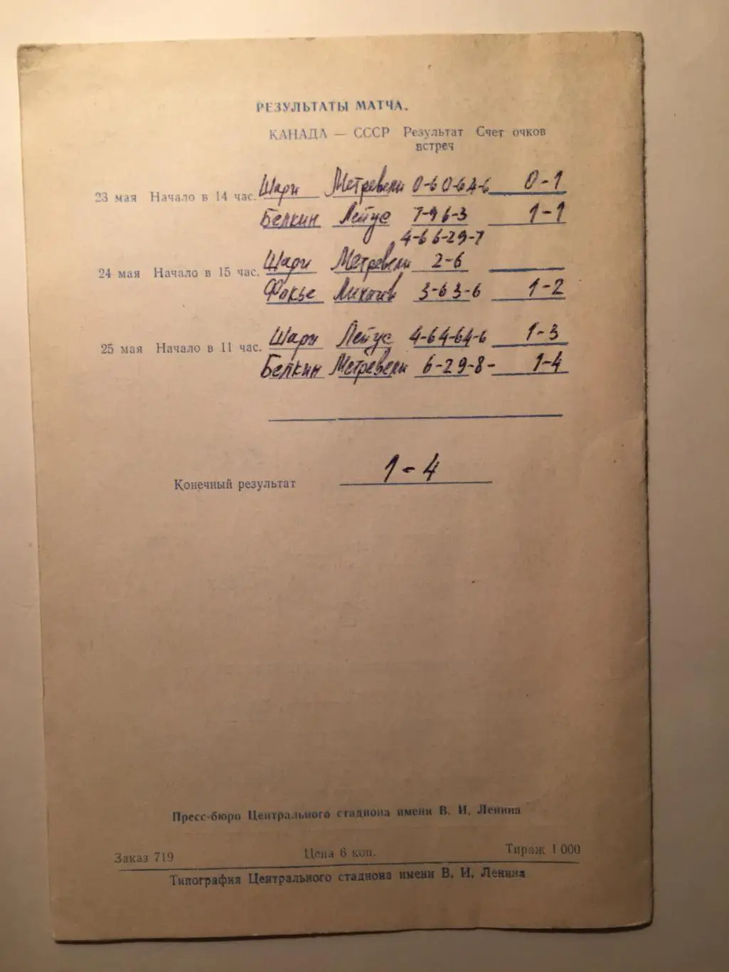 Теннис СССР-Канада 1969 Кубок Дэвиса 2