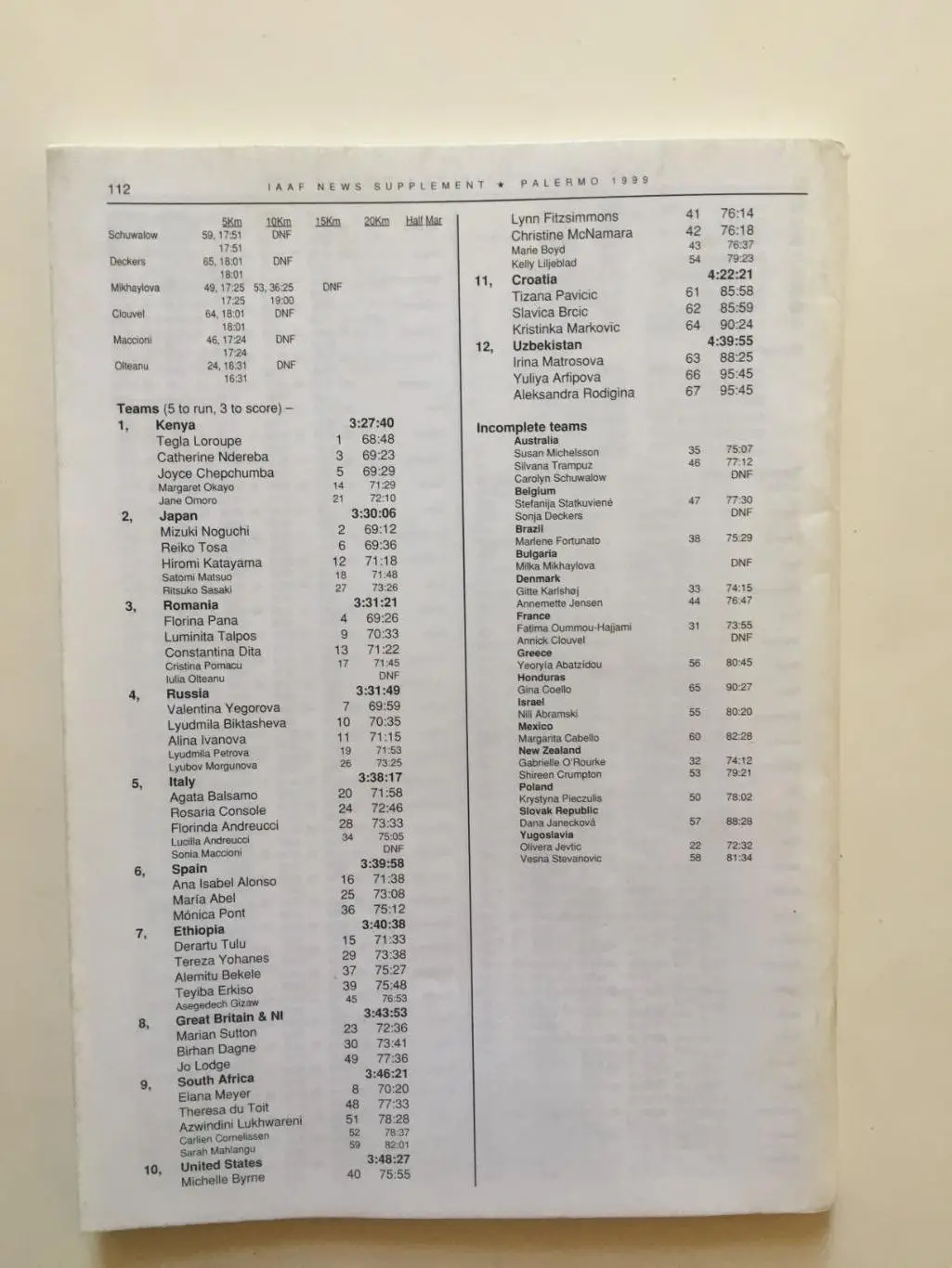 Легкая атлетика информационный бюллетень ИААФ 1999 6