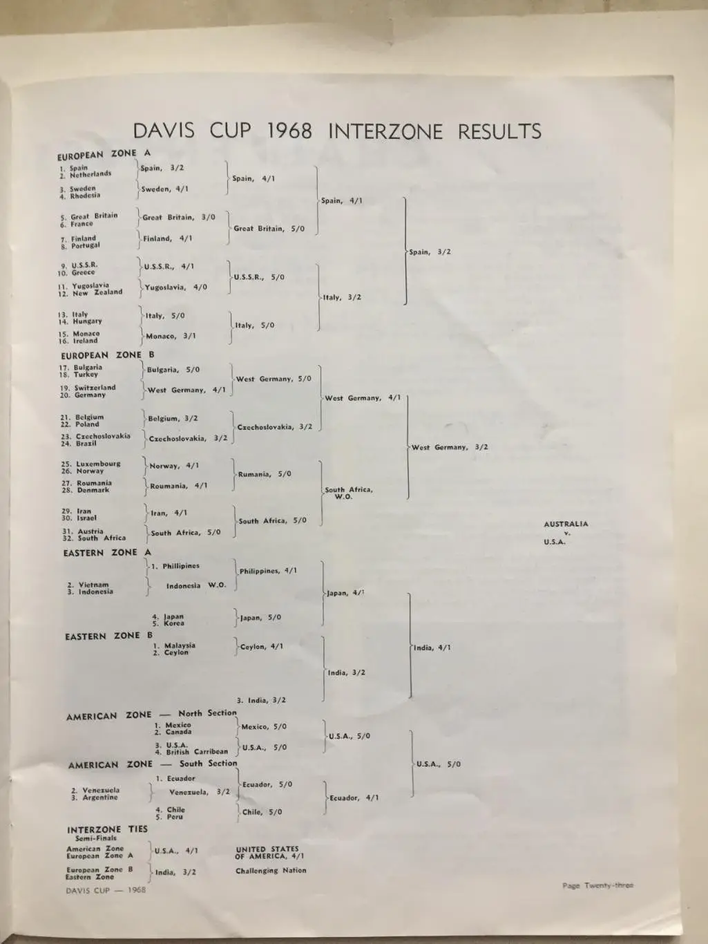 Теннис Кубок Дэвиса Суперфинал Австралия - США 26-28.12. 1968 2