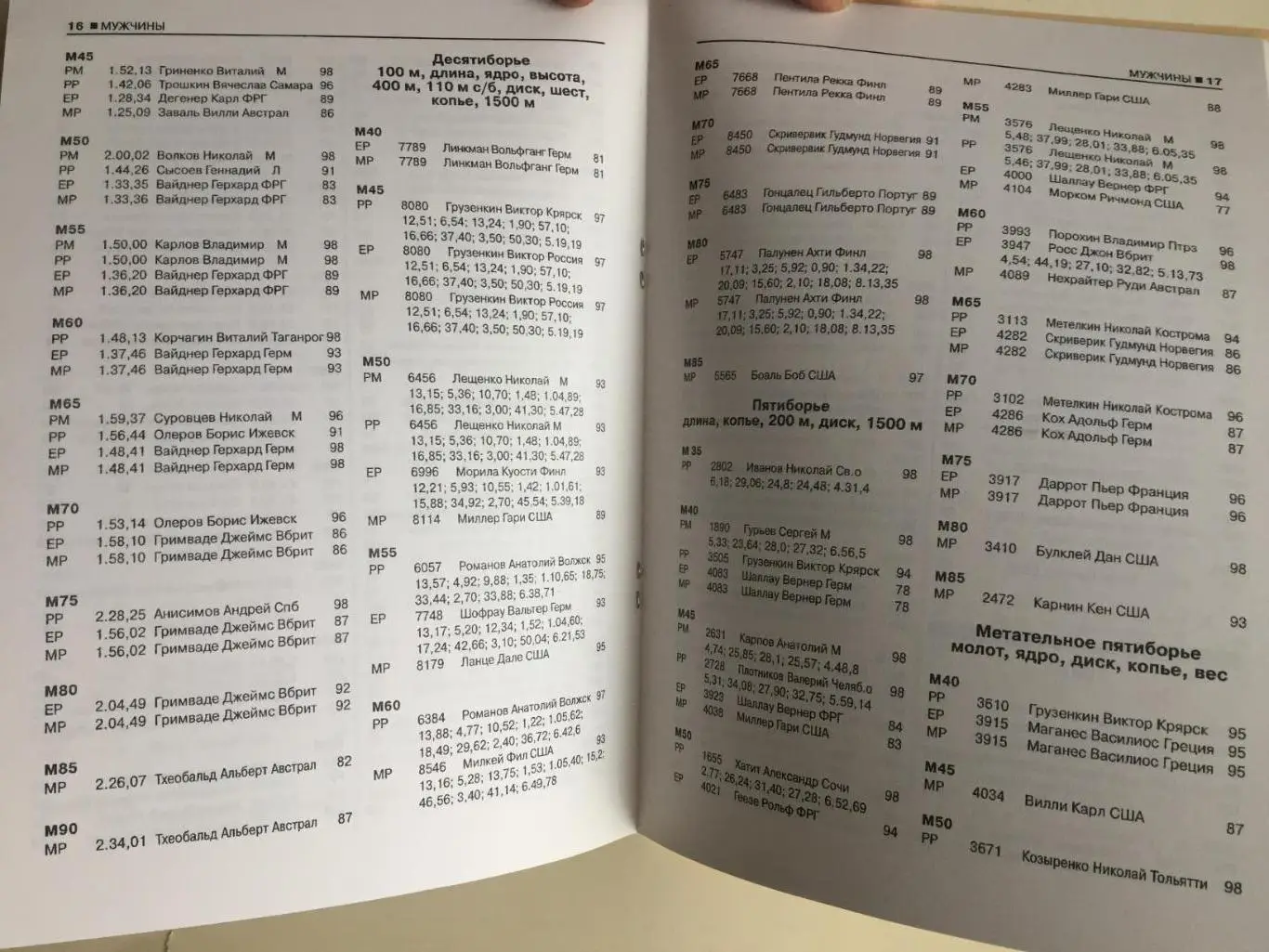 Справочник Рекорды России,Европы,мира ветеранов легкой атлетики1999 1