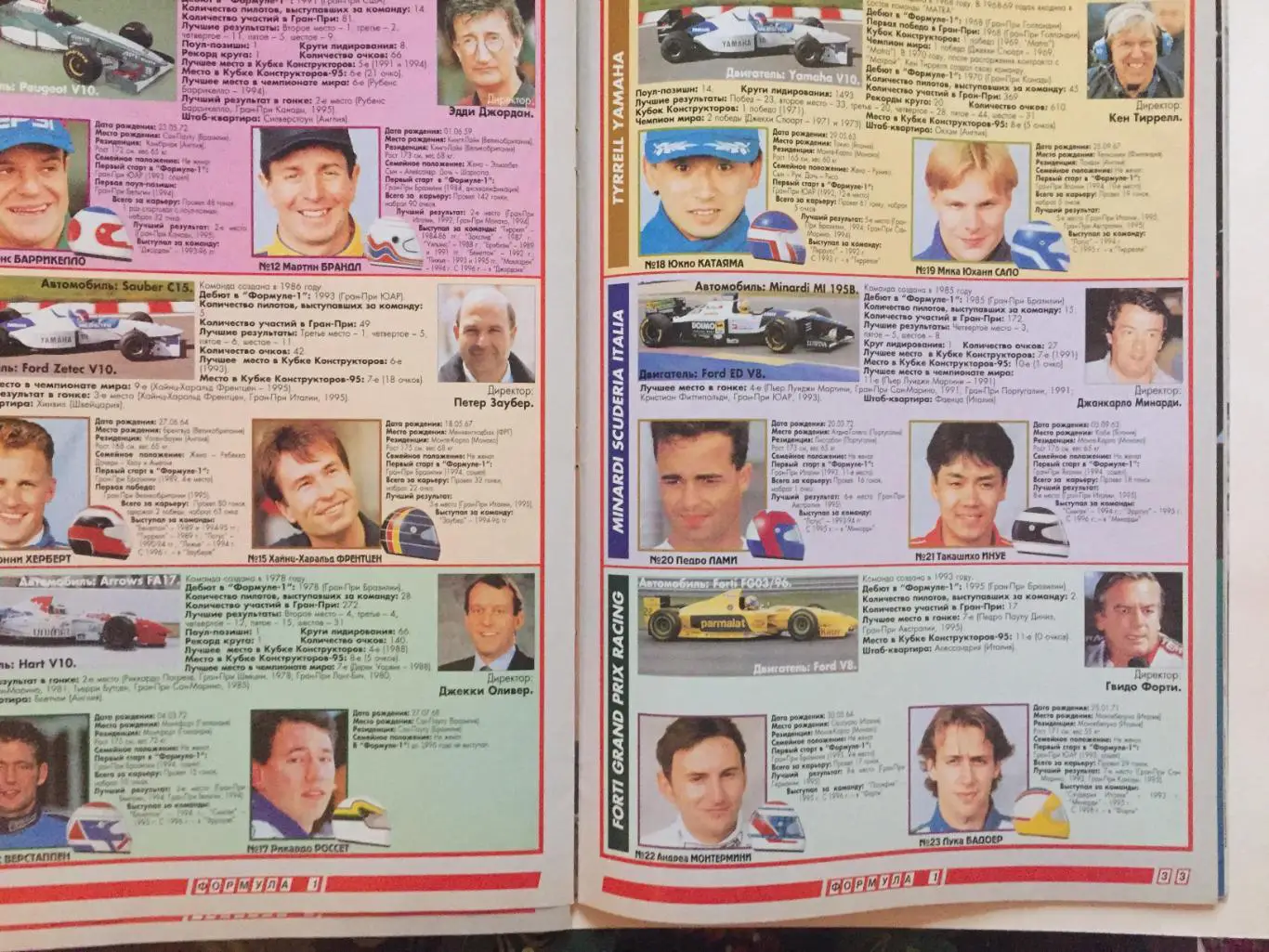 Журнал Мир Спорта №3 1996 постер Аякс(победитель ЛЧ) 4