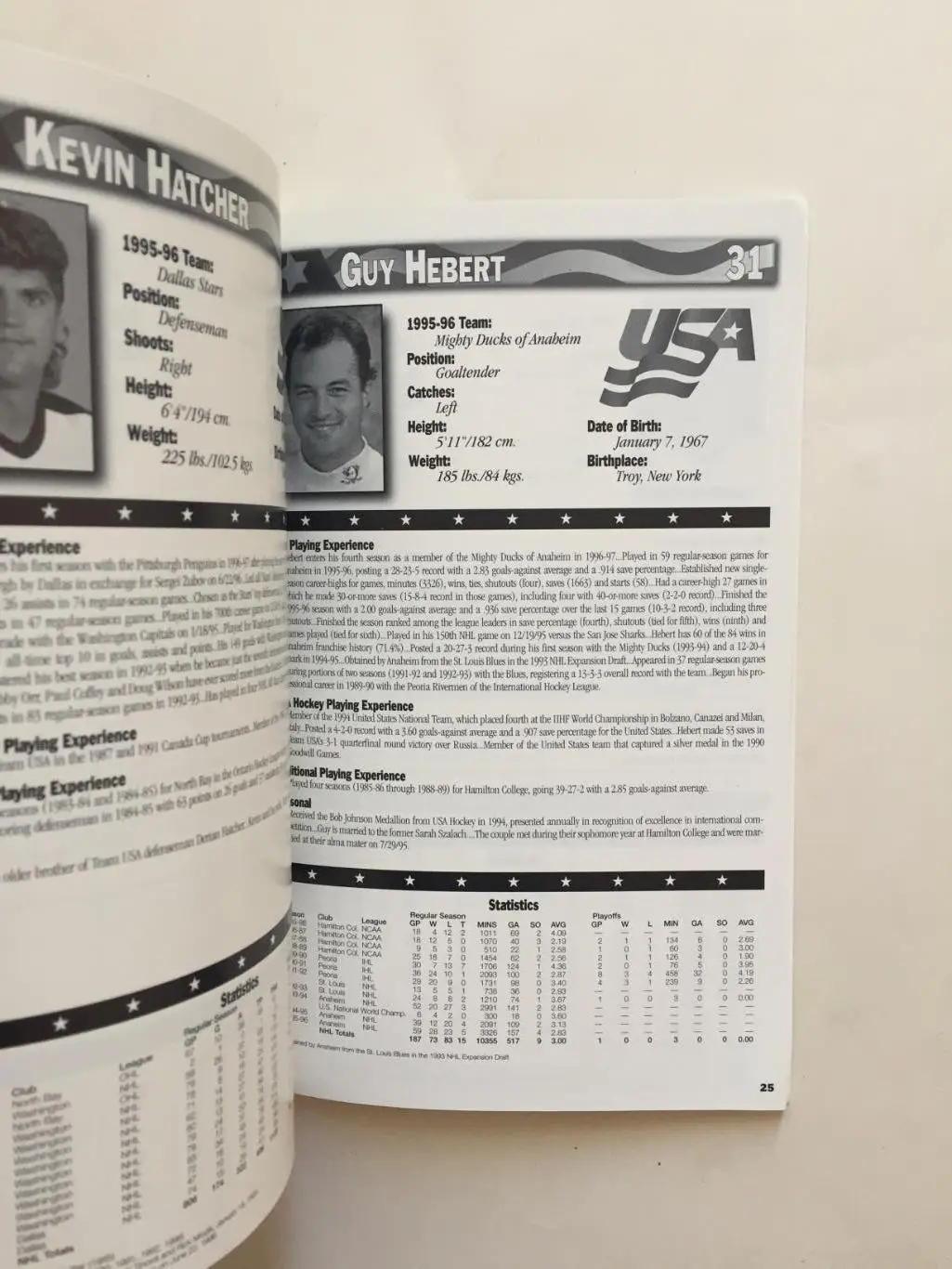 Кубок Канады 1996 сб.США гайд,хэндбук, 1