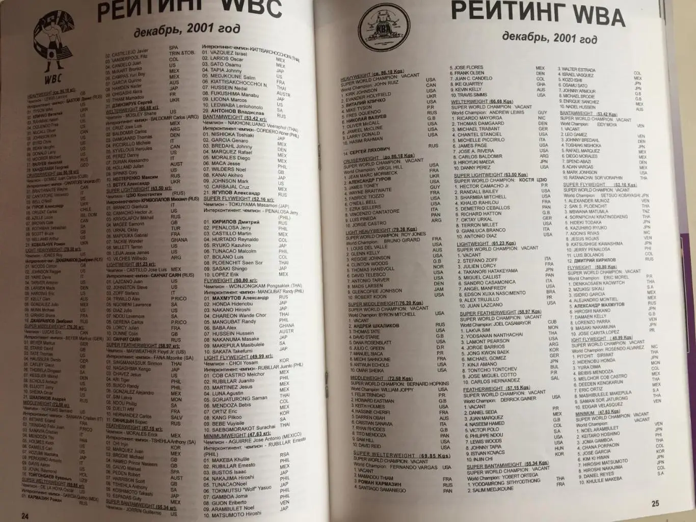 Журнал Ринг (альманах) 2001 4