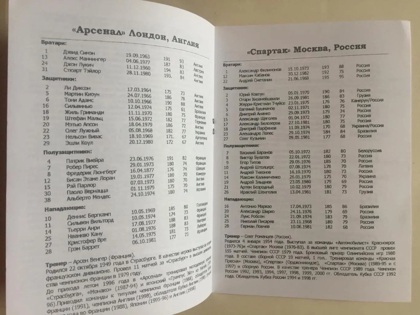 Спартак Москва - Арсенал Англия 22.11.2000 1