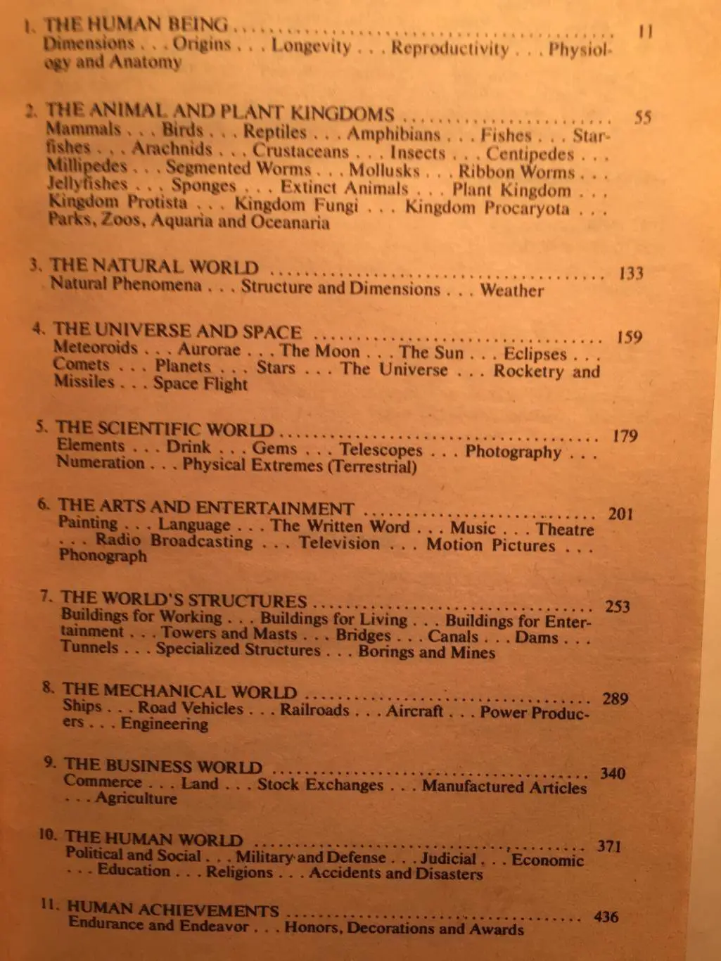 Книга рекордов Гиннесса 1980 1