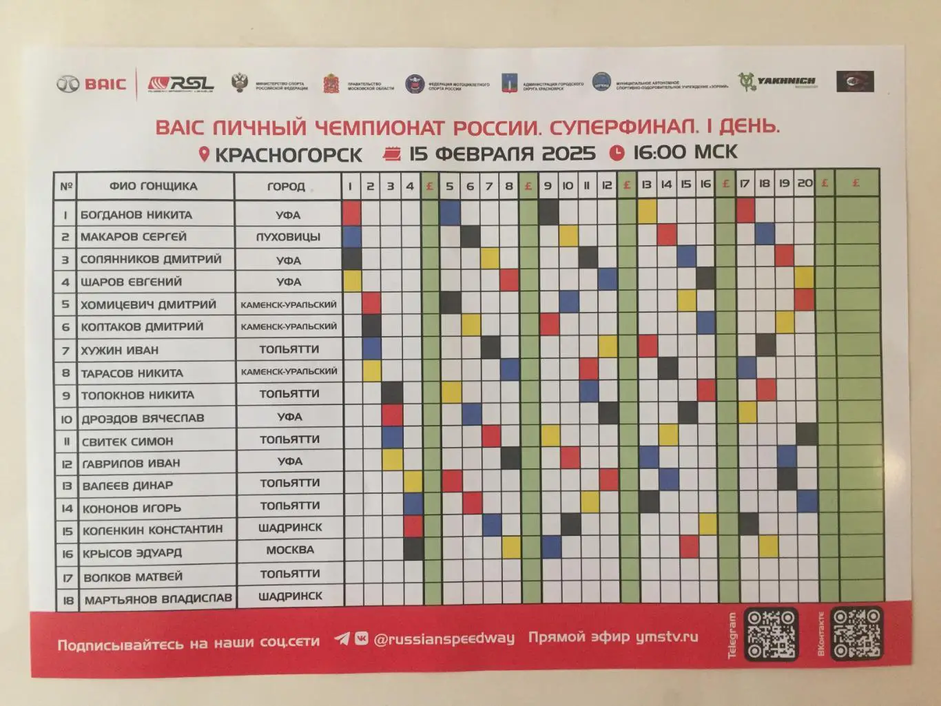 Мотогонки на льду, Спидвей Чемпионат России 15-16.02.2025