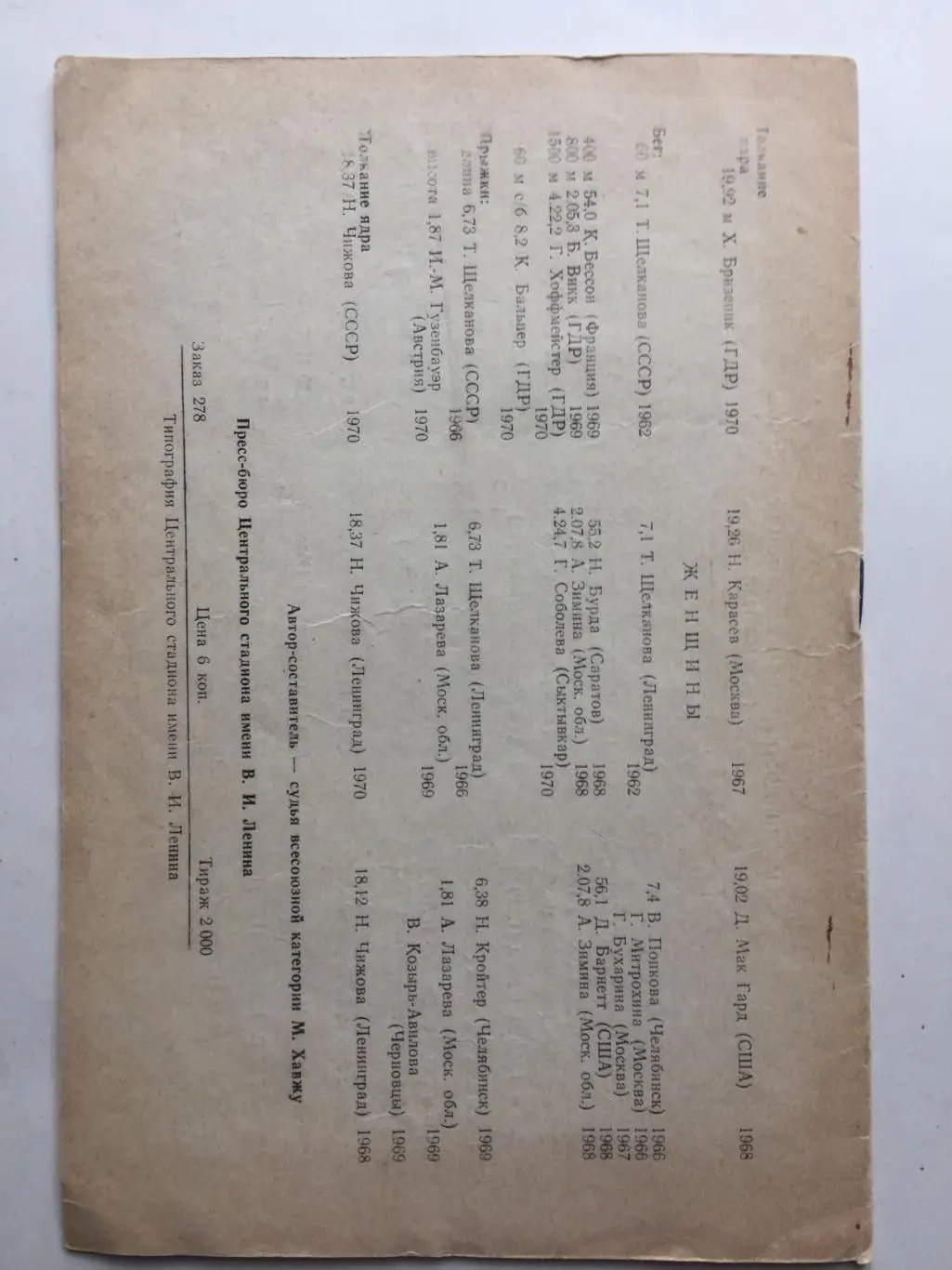 Легкая атлетика Международные соревнования в закрытых помещениях 25,26.02.1970 2