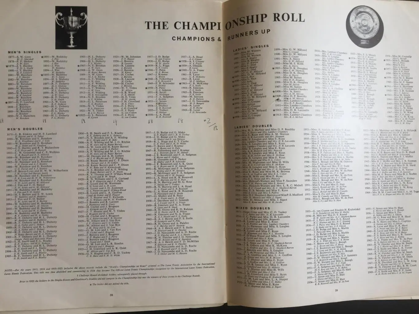 Теннис Уимблдон 05.07.1969 3