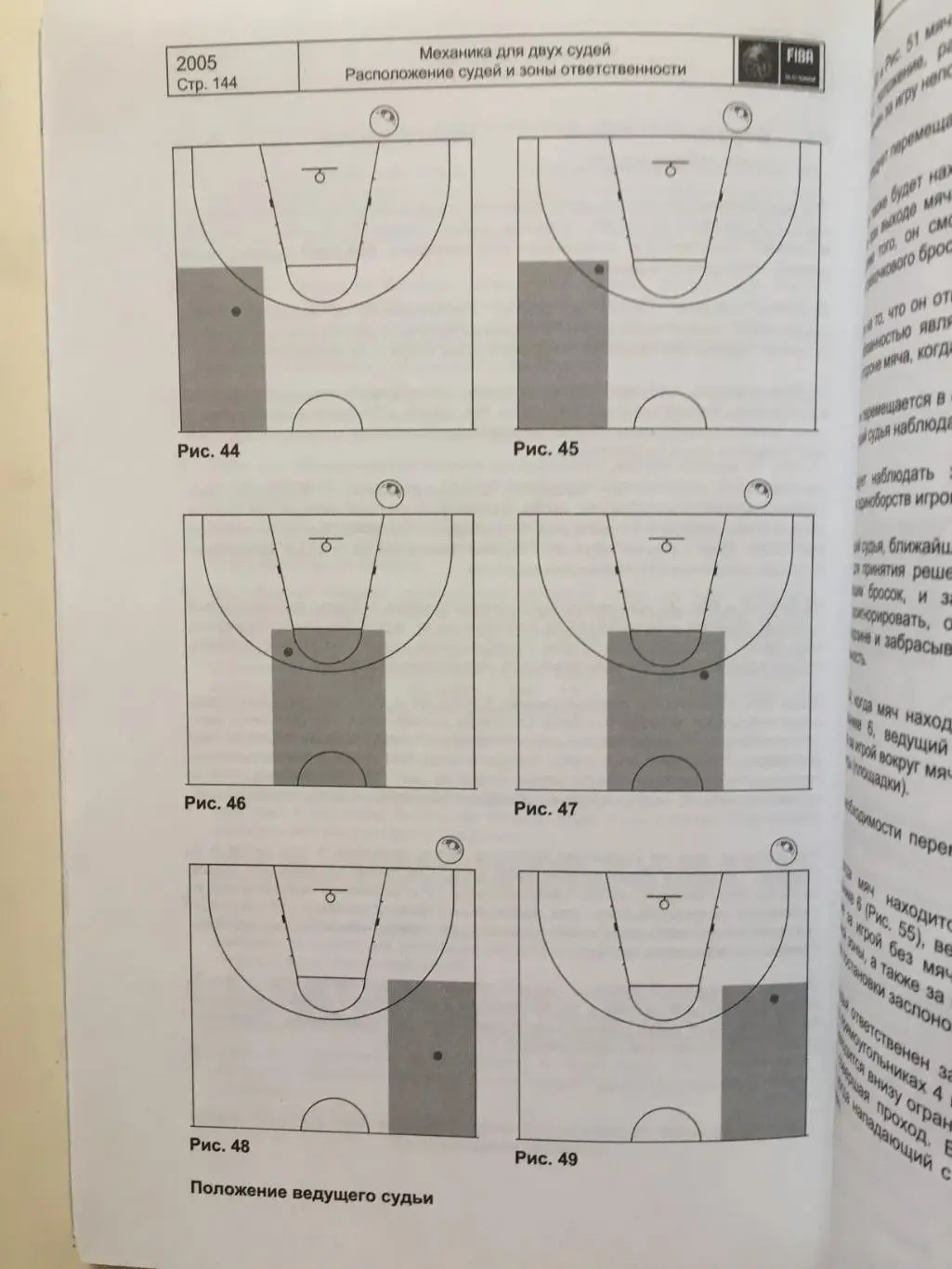Правили баскетбола ФИБА 2005 3