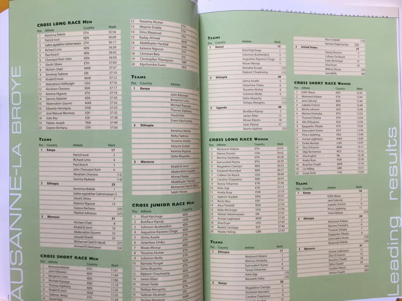 Легкая атлетика ИААФ 2003 3