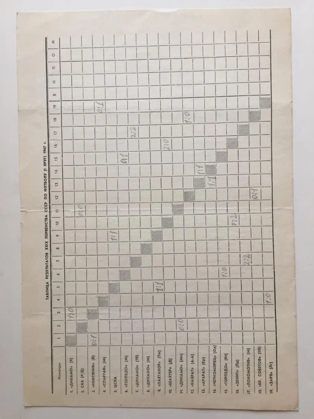 Футбол Календарь игр 1967 1-й круг ст.Лужники,Динамо,Локомотив 1