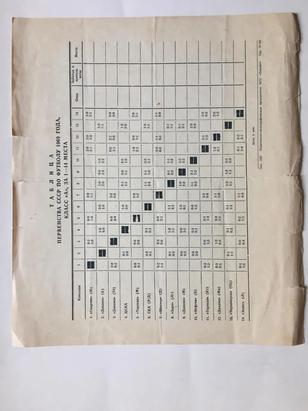 Футбол Календарь игр 1969 г. 2-й этап ст.Динамо,Лужники 1