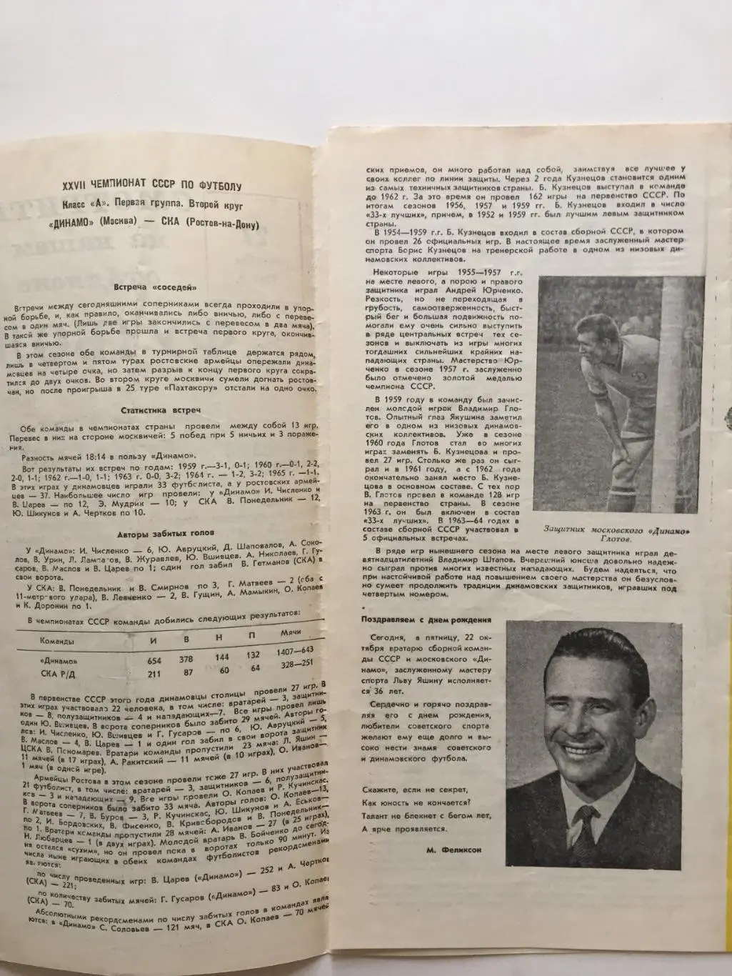Динамо Москва - СКА Ростов-на-Дону 22.10.1965 1