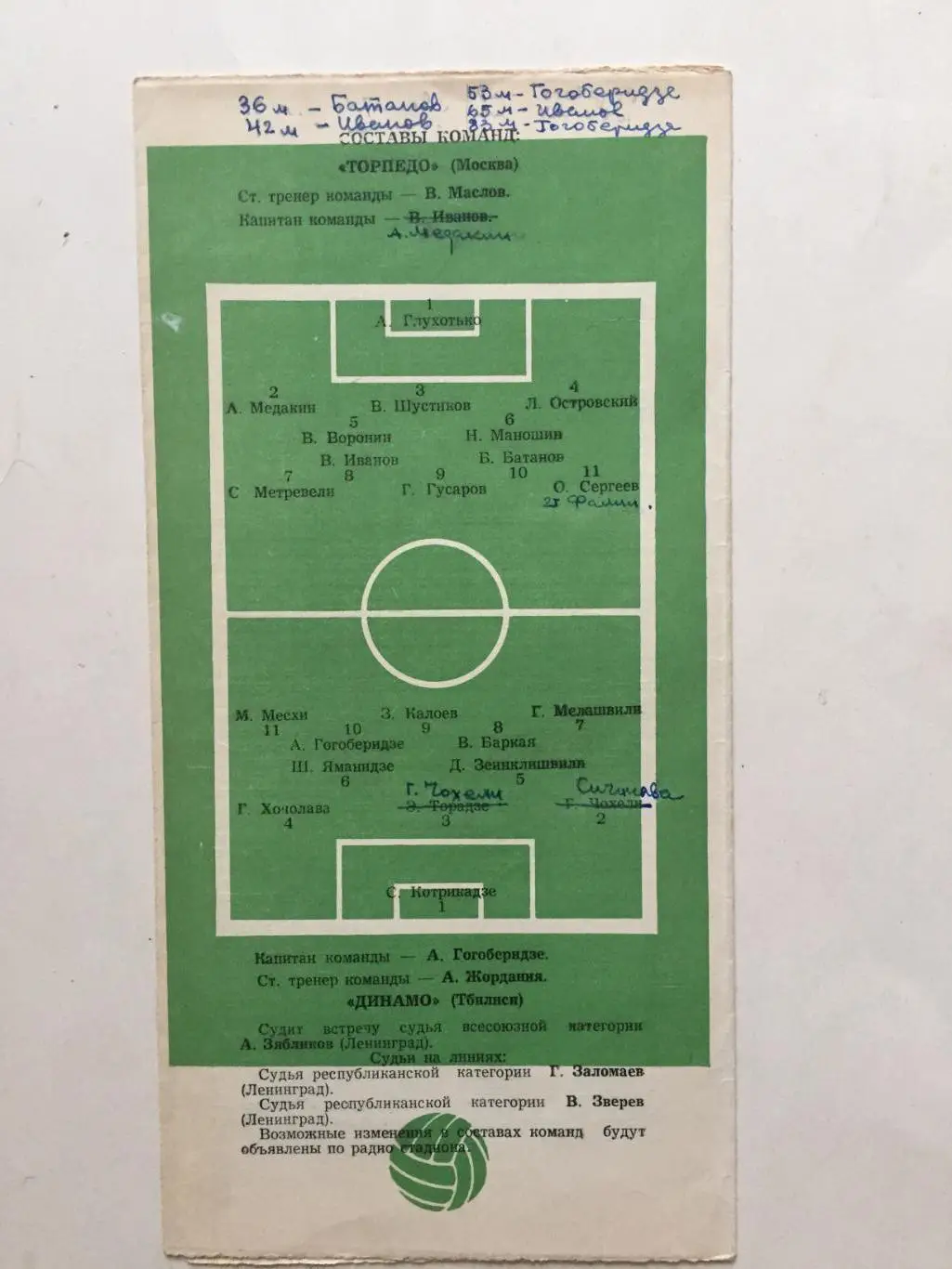 Торпедо Москва - Динамо Тбилиси 07.05.1960 1
