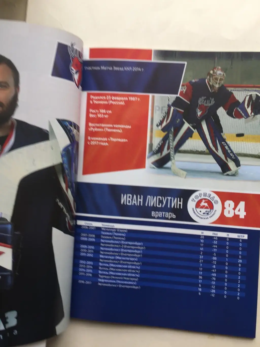 Торпедо Нижний Новгород 2017-2018 программа сезона 1