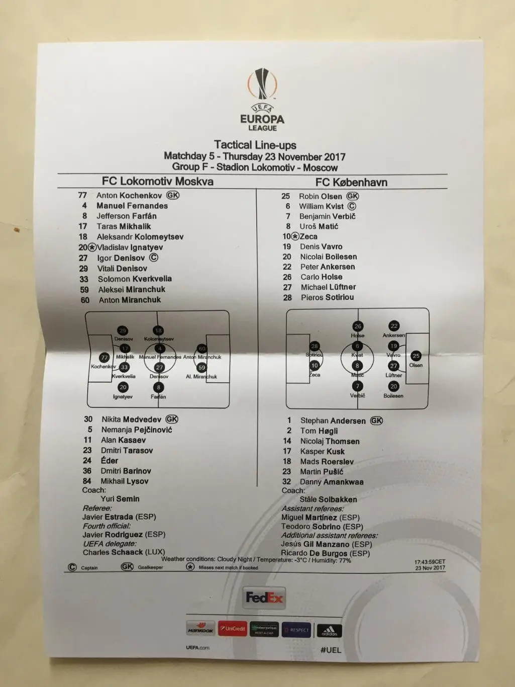 Локомотив Москва- Копенгаген Дания 23.11.2017 Лига Европы 1