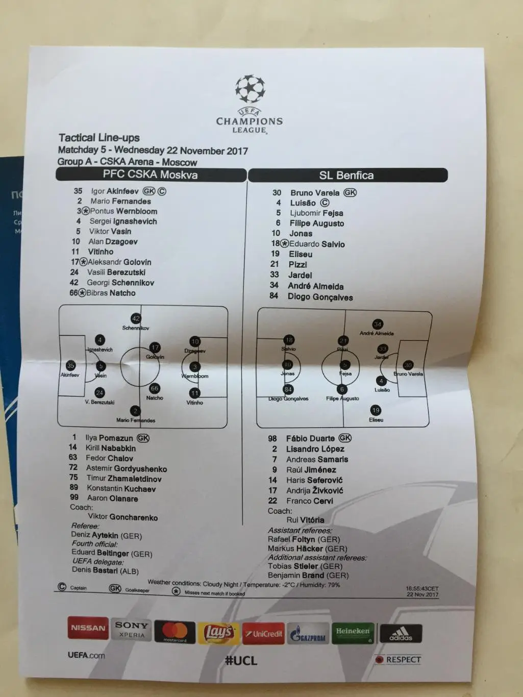 Лига чемпионов ЦСКА - Бенфика Португалия 22.11.2017 1