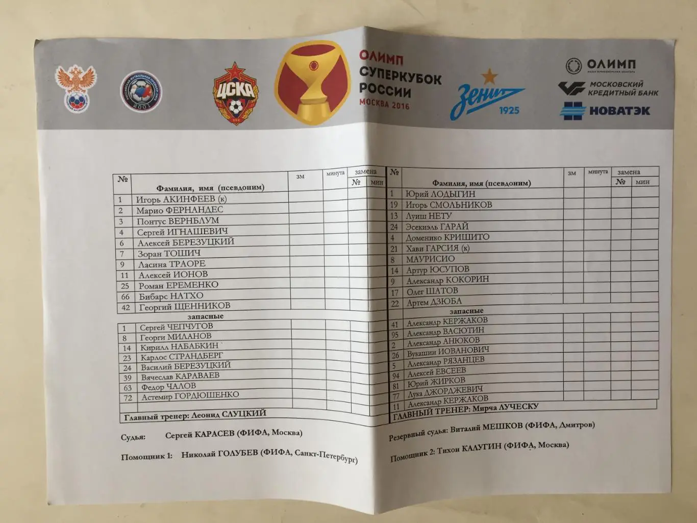 Суперкубок России ЦСКА - Зенит 23.07.2016 протокол