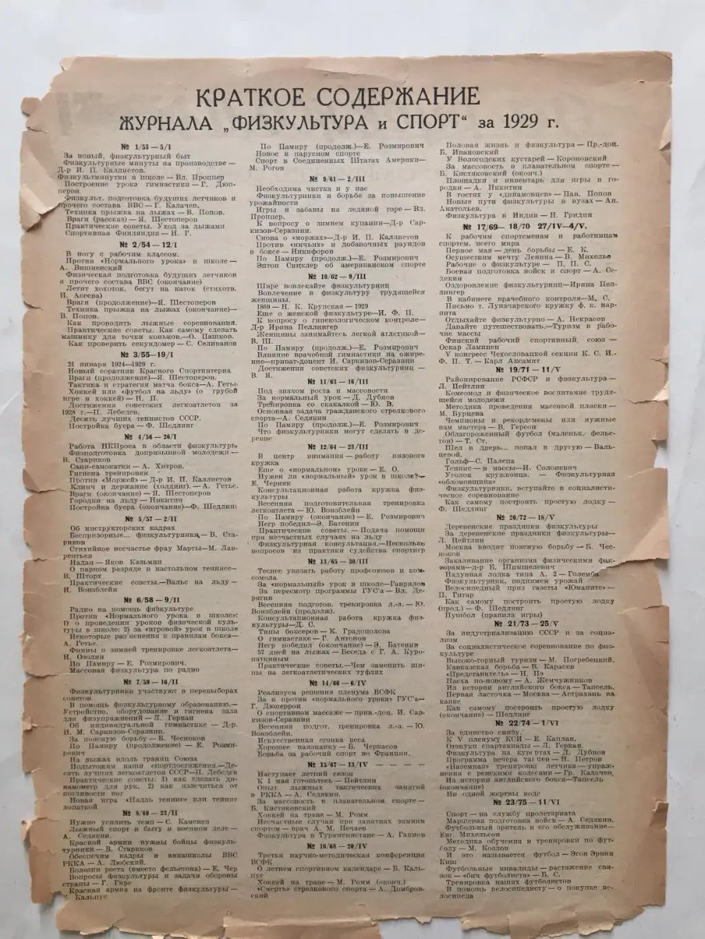 Вырезка Физкультура и спорт 1929